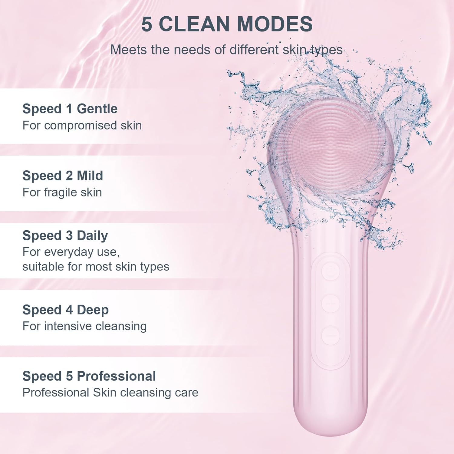 Penggosok Wajah Silikon, Sikat - Silicone Face Scrubber Electric ulasan dan harga
