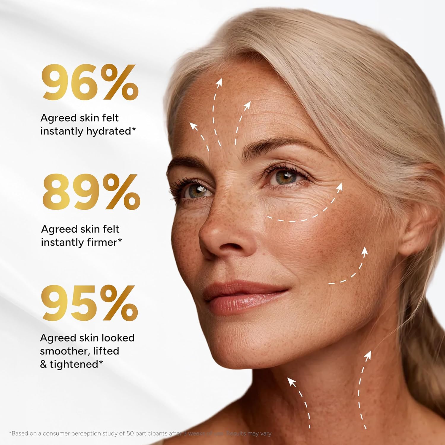 Krim Retinol untuk Wajah denga - Retinol Anti Wrinkle Cream ulasan dan harga