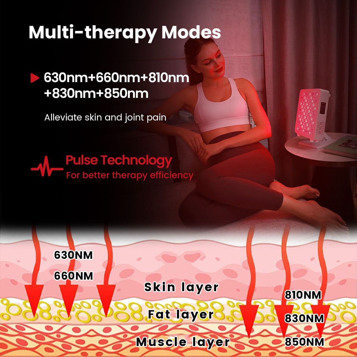Ideatherapy 2026 Musik 9 Gelom - Led Light Therapy Face Mask ulasan dan harga