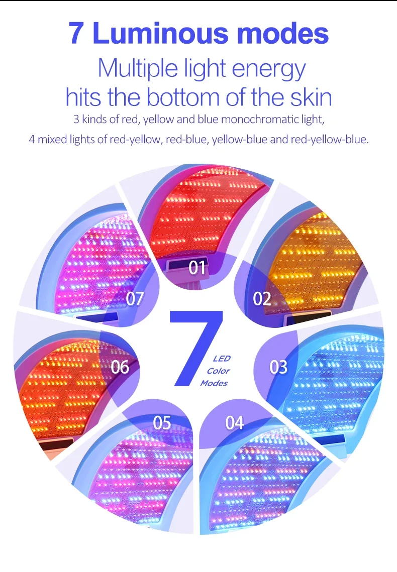 2025/Lescolton Masker Wajah LE - Led Light Therapy Face Mask ulasan dan harga