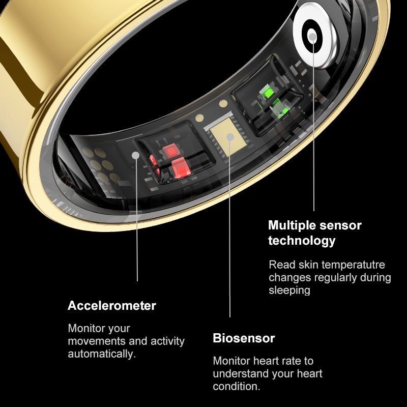 R09 cincin pintar pria dan wan - Health Monitors ulasan dan harga